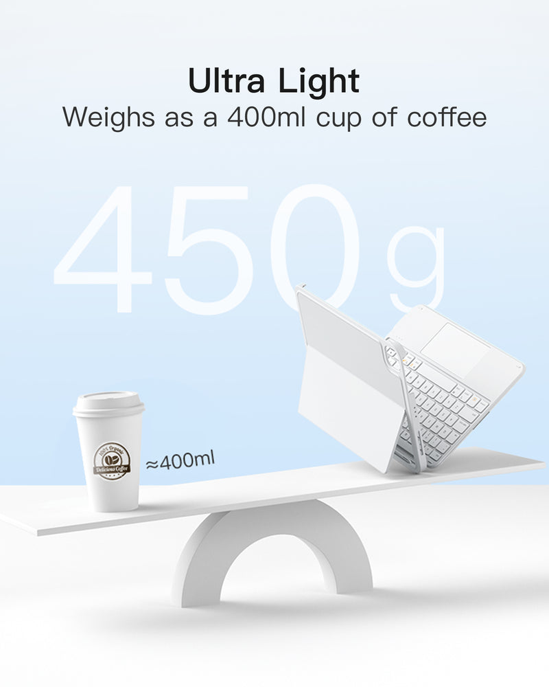 Detachable Keyboard for iPad Air 11" M3/M2 (2025/2024), iPad Air 6/5/4, iPad Pro 11" 4/3/2/1, iPad 11" (A16 2025), iPad 10, KB04122