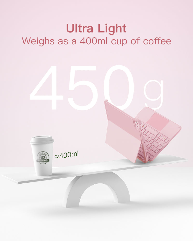 Detachable Keyboard for iPad Air 11" M3/M2 (2025/2024), iPad Air 6/5/4, iPad Pro 11" 4/3/2/1, iPad 11" (A16 2025), iPad 10, KB04122