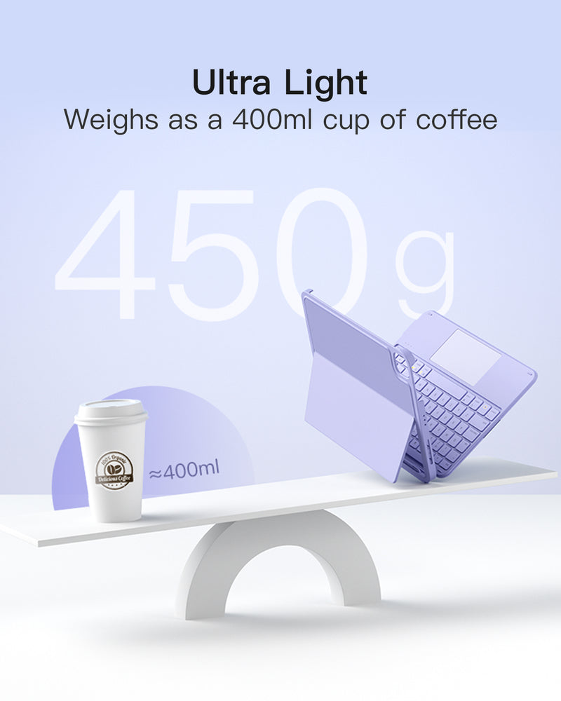 Detachable Keyboard for iPad Air 11" M3/M2 (2025/2024), iPad Air 6/5/4, iPad Pro 11" 4/3/2/1, iPad 11" (A16 2025), iPad 10, KB04122