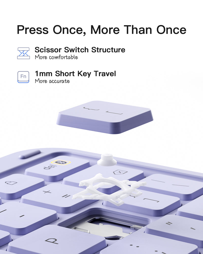 Detachable Keyboard for iPad Air 11" M3/M2 (2025/2024), iPad Air 6/5/4, iPad Pro 11" 4/3/2/1, iPad 11" (A16 2025), iPad 10, KB04122