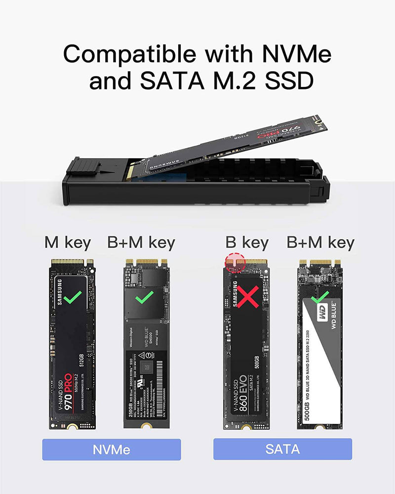Hard Drive Enclosure for M.2 NVMe & SATA with USB 3.2 & 10Gbps Transmission, FE2025