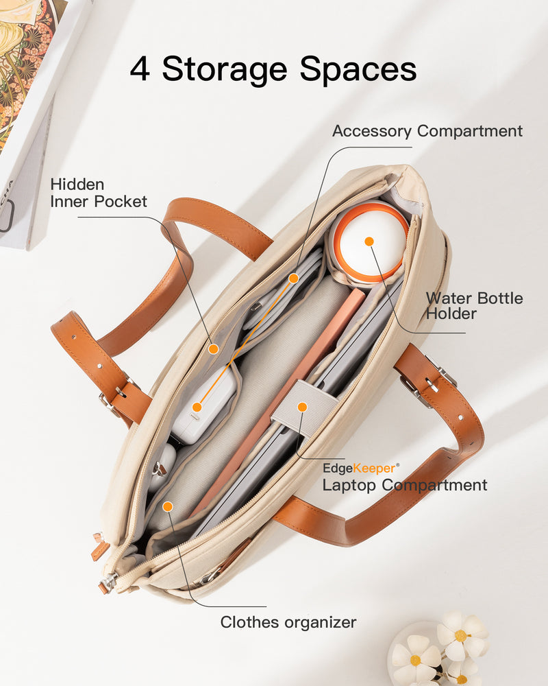 Inateck 14-Inch Laptop Bag, Large Shoulder Bag for Women, LB03013-14_beige