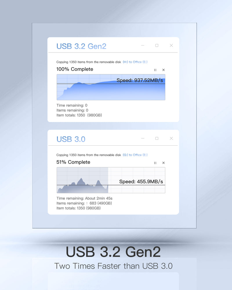 8-in-1 iMac 24" 2021 Docking Station, USB 3.2 Gen 2, DK2001