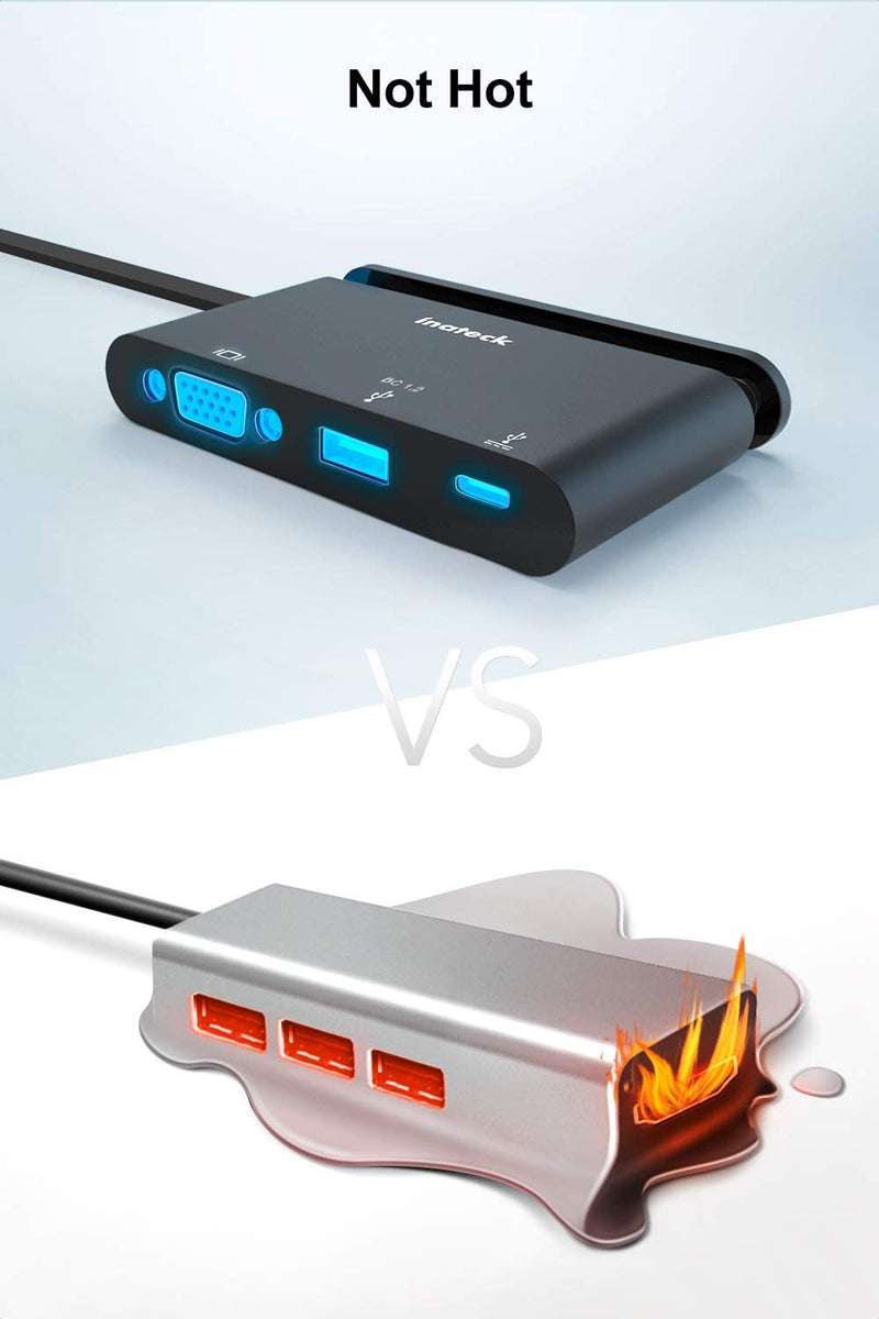 Inateck 3-in-1 USB-C Hub with 100W USB C PD Port, SC01005