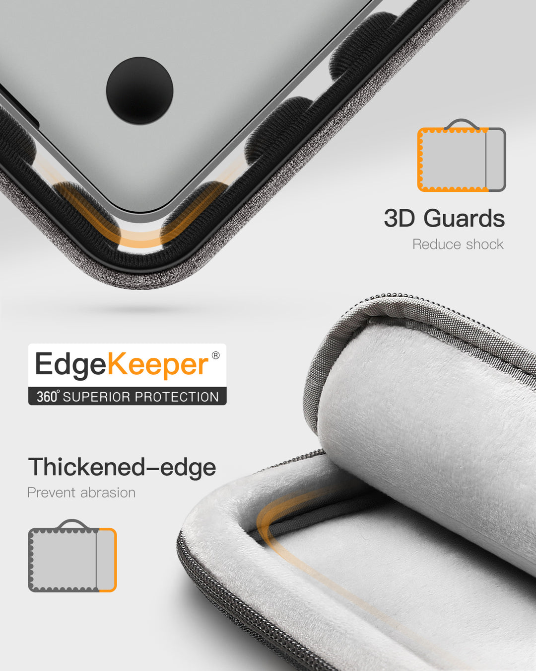 Inateck EdgeKeeper 360° Protective 13.3-15.6 Inch Laptop Carrying Case LB02006/B1
