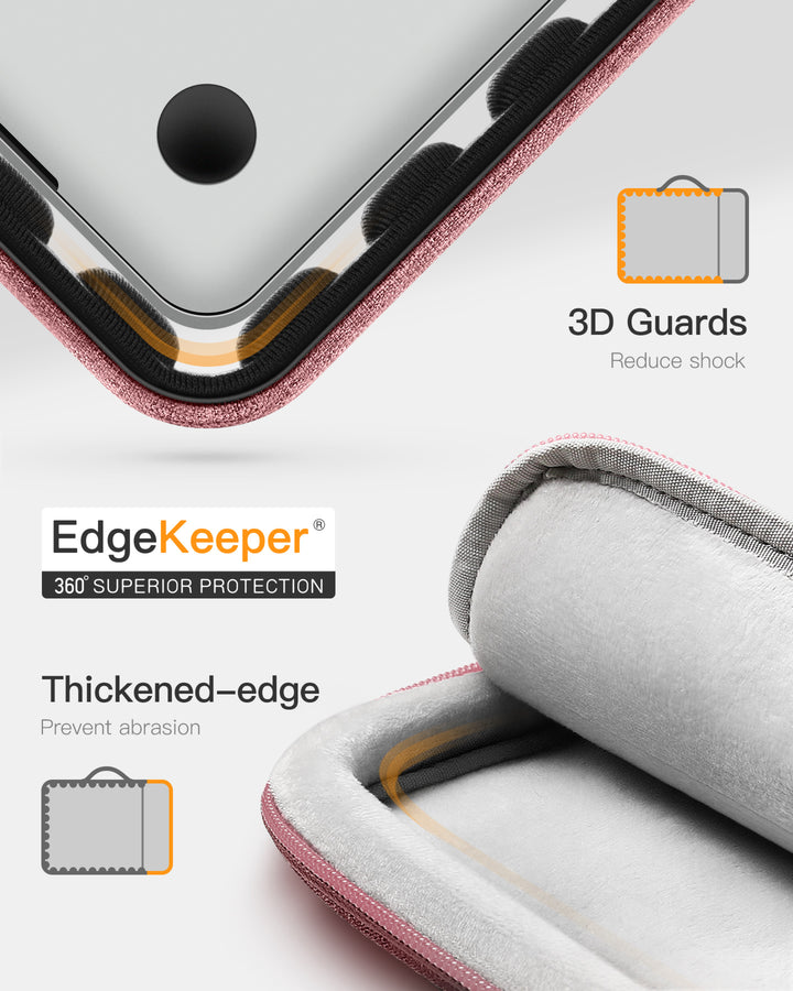Inateck EdgeKeeper 360° Protective 15.6 Inch Laptop Carrying Case B1, LB02006_Pink