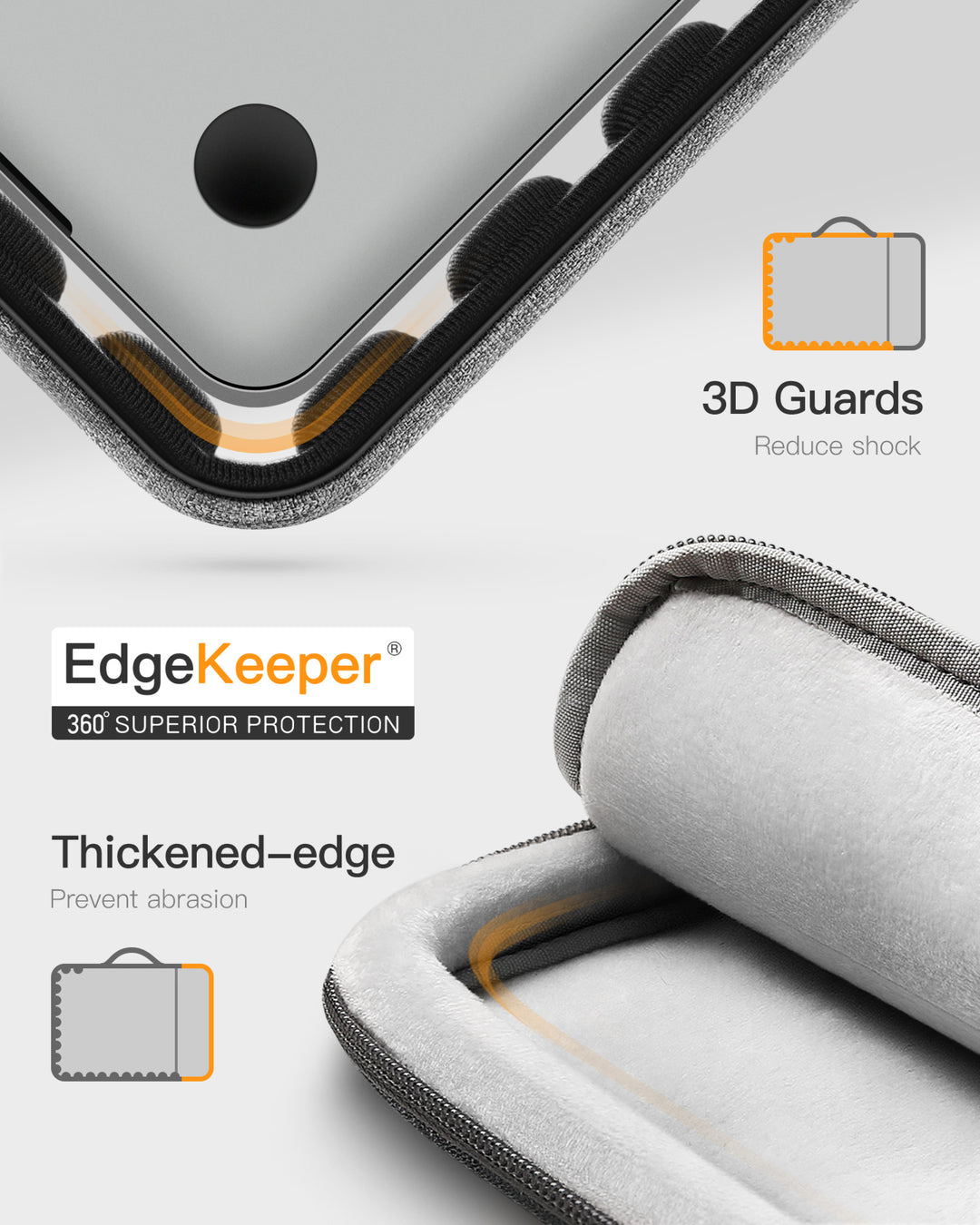 Inateck EdgeKeeper 360° Protective 13.3-15.6 Inch Laptop Carrying Case LB02006/B1