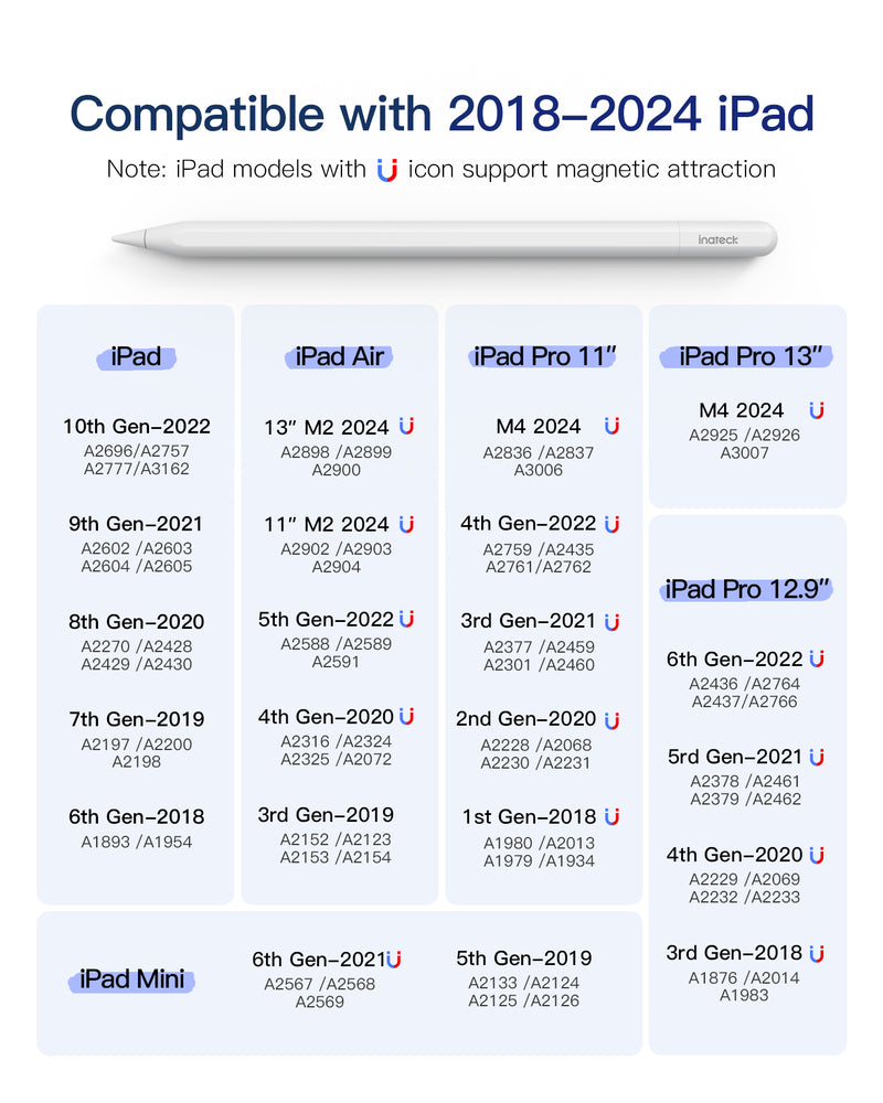 Stylus Pen for iPad Pro 11/12.9 Inch, iPad Air 3/4/5/6, iPad Mini 5/6, and iPad 6-10