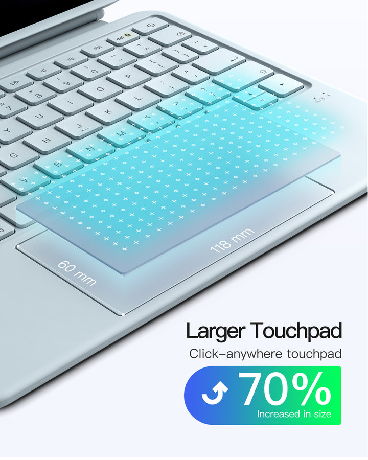 Inateck Detachable AceTouch Protective Keyboard Case for iPad Air 11-inch (M4 2026/M3 2025/M2 2024); iPad Pro 11/Air 5th/4th, QWERTY, KB403-11 | Red Dot Award 2026