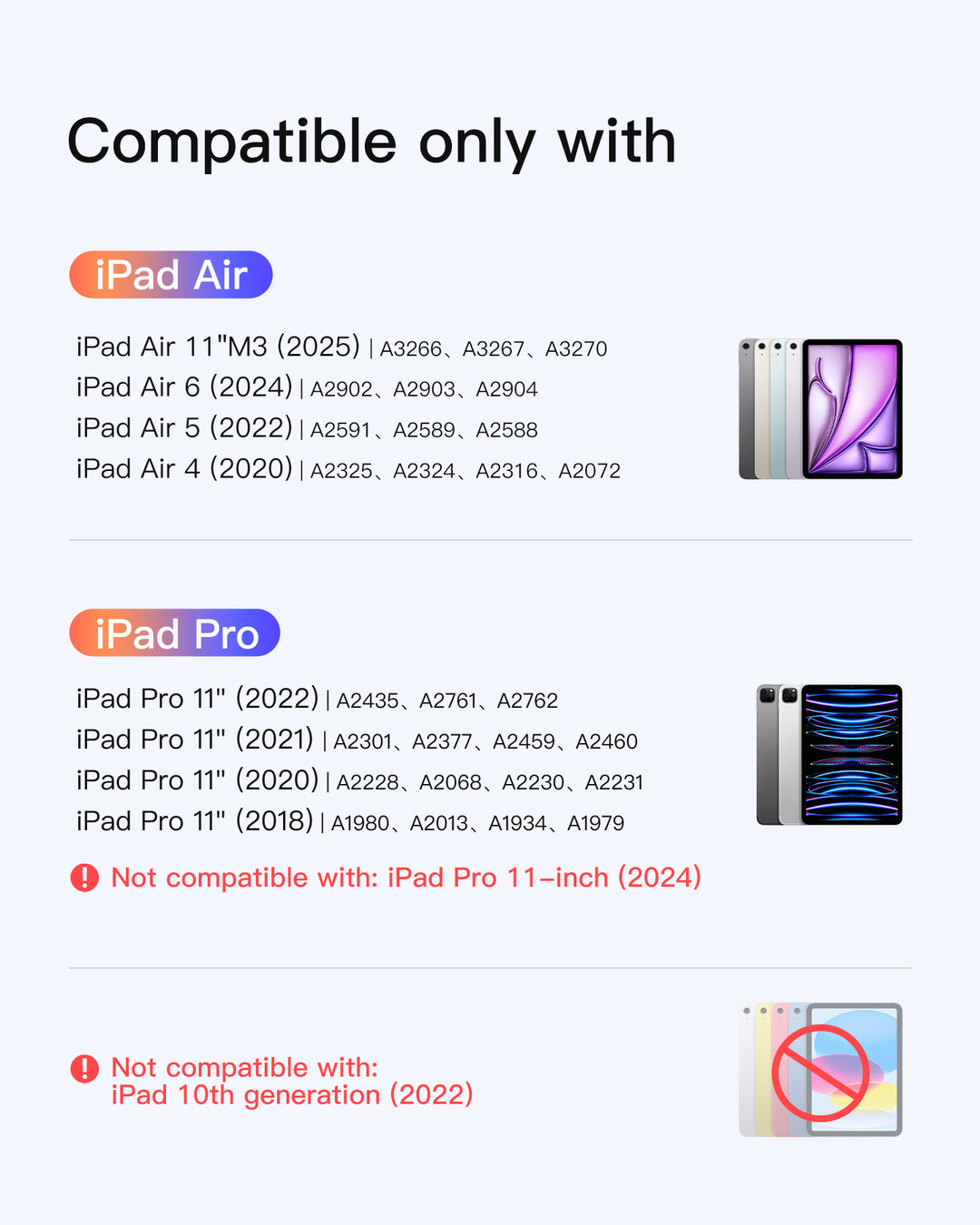Inateck Magnetic Keyboard Case for Air 11 inch (M4 2026/2025 M3/2024 M2), Easy-Set Keyboard for Air 5/4 Gen, iPad Pro 11 inch 4/3/2/1 Gen, KB09119
