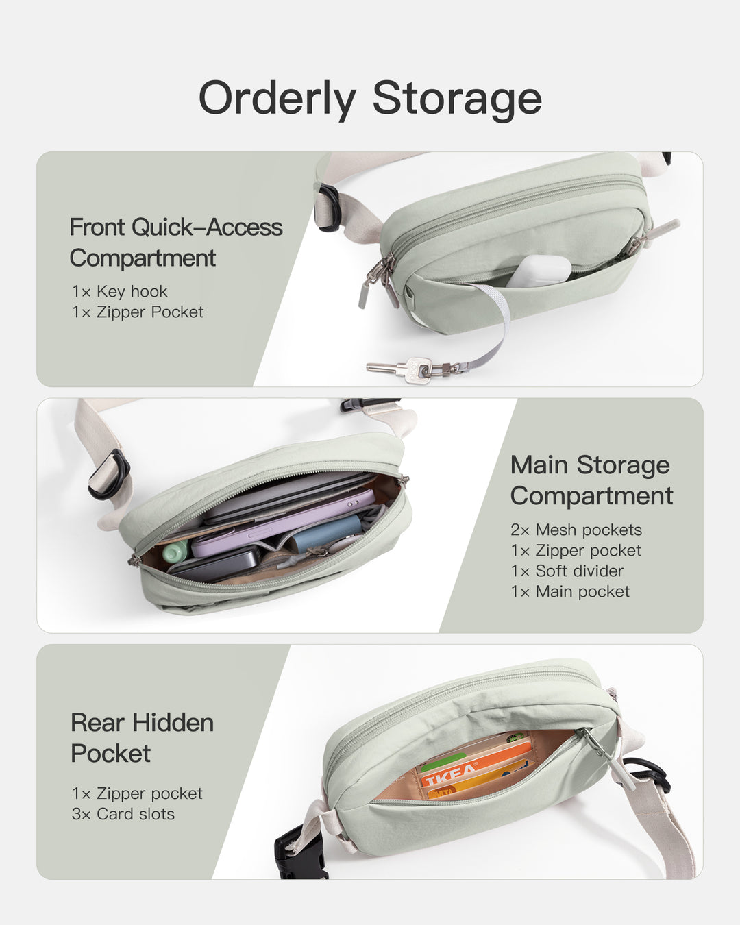 Inateck Sling Bag X-Mini, with RFID Blocking, Water-resistant, for Women and Men, FB01002