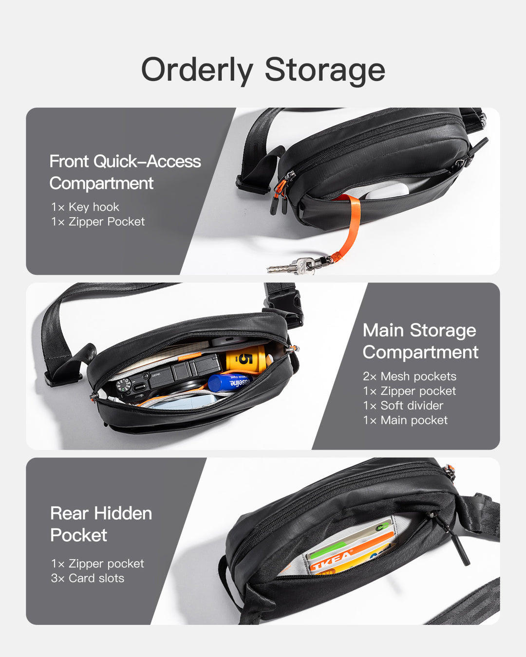 Inateck Sling Bag X-Mini, with RFID Blocking, Water-resistant, for Women and Men, FB01002