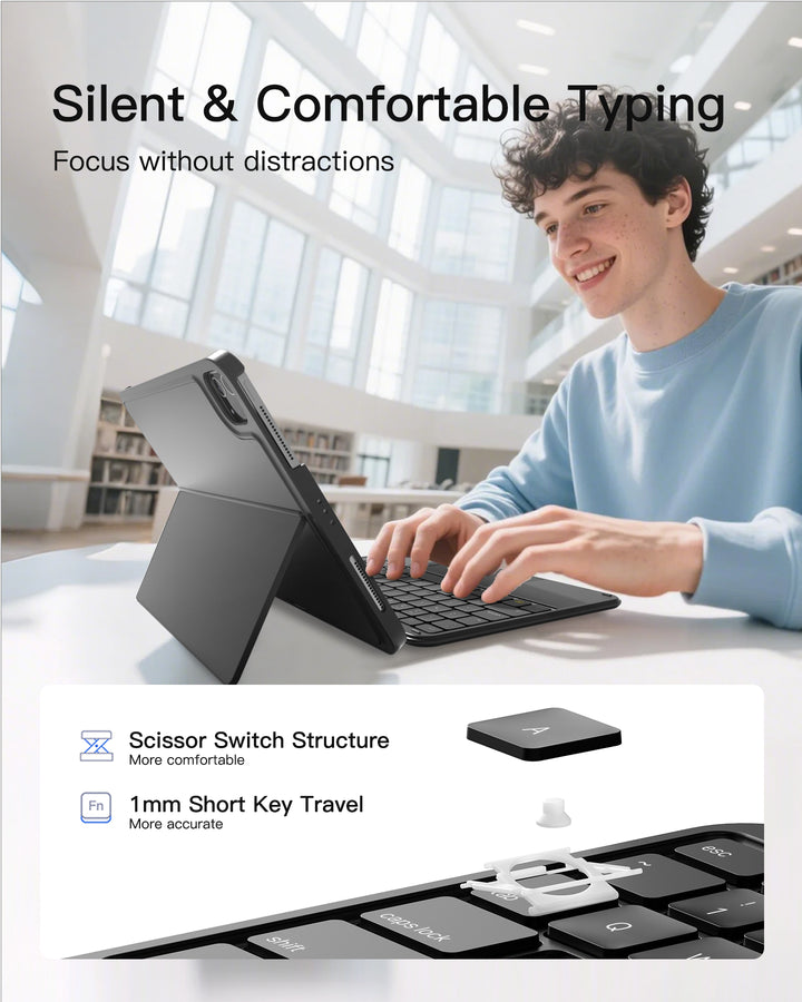 Inateck Case with Keyboard,for iPad 10th/11th Gen(2025 A16),Air 11" M3/M2,Air 6/5/4th,Pro 11 4/3/2/1th,Ultralight Detachable Keyboard, 7-Color Backlit, AceTouch KB04122-RGB