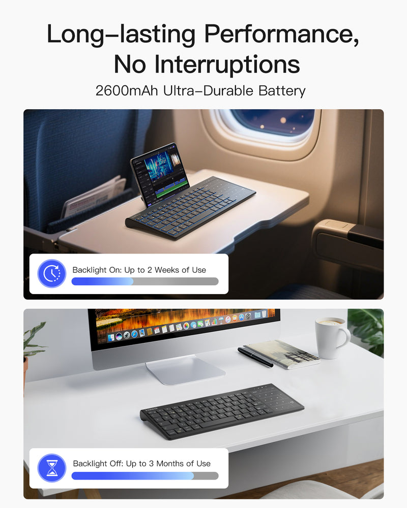 Tablet Keyboard, 2-in-1 Numeric Keypad & Touchpad, for iPad iOS/Samsung/Android/Windows, KB06103