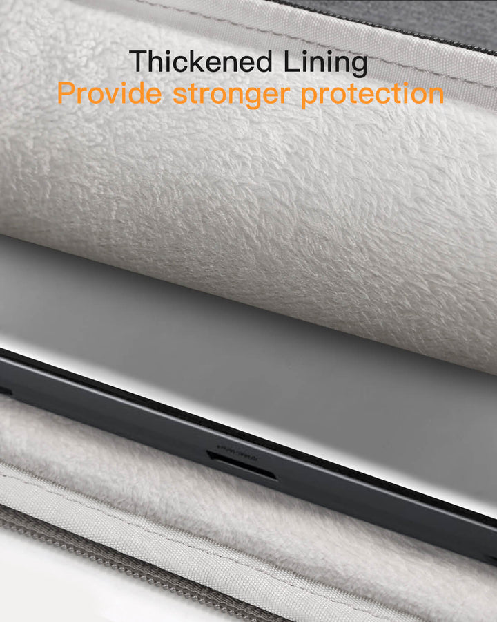 Inateck 14 Inch Ultrathin Laptop Sleeve LB01005-14, Gray