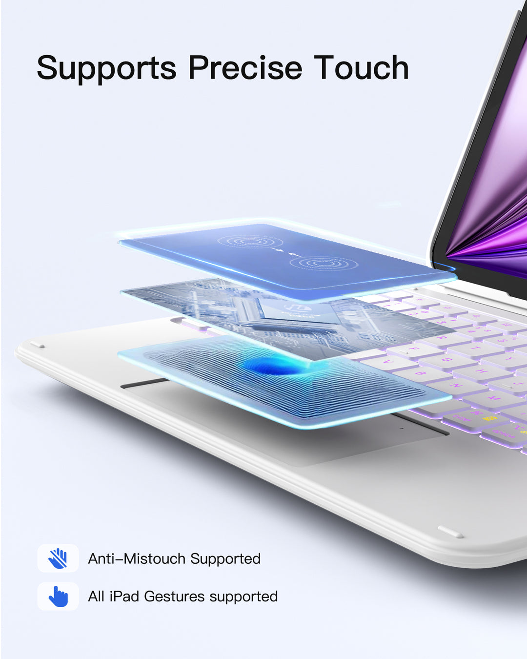 Inateck Case with Keyboard,for iPad 10th/11th Gen(2025 A16),Air 11" M3/M2,Air 6/5/4th,Pro 11 4/3/2/1th,Ultralight Detachable Keyboard, 7-Color Backlit, AceTouch KB04122-RGB