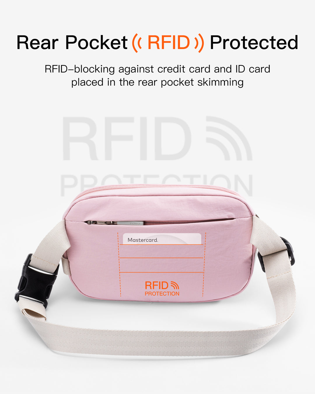 Inateck Sling Bag X-Mini, with RFID Blocking, Water-resistant, for Women and Men, FB01002