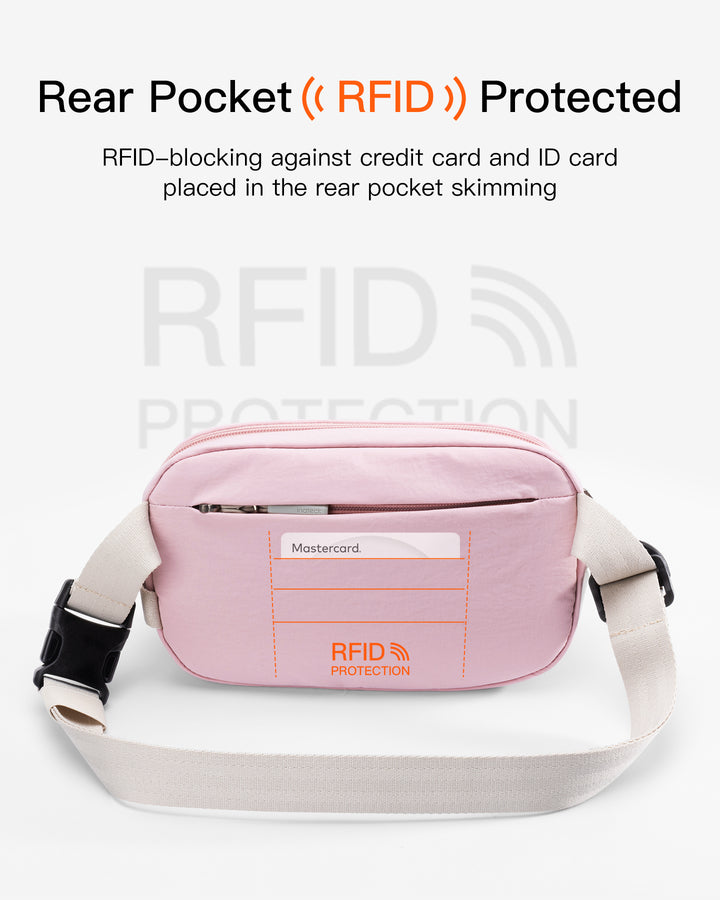 Inateck Sling Bag X-Mini, with RFID Blocking, Water-resistant, for Women and Men, FB01002