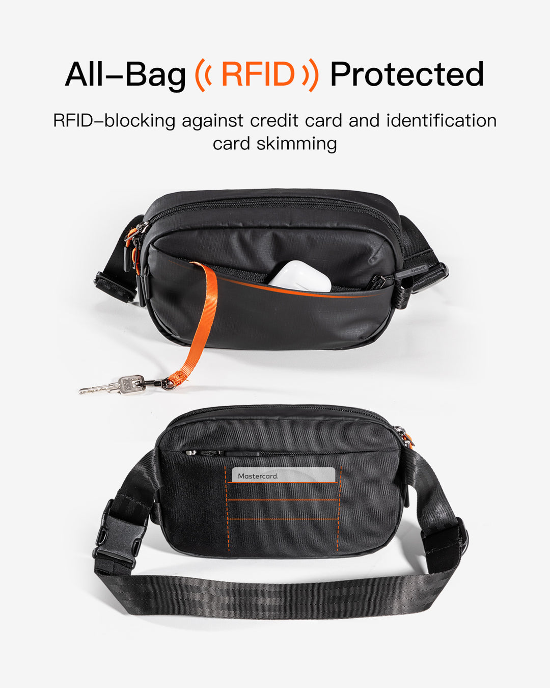 Inateck Sling Bag X-Mini, with RFID Blocking, Water-resistant, for Women and Men, FB01002