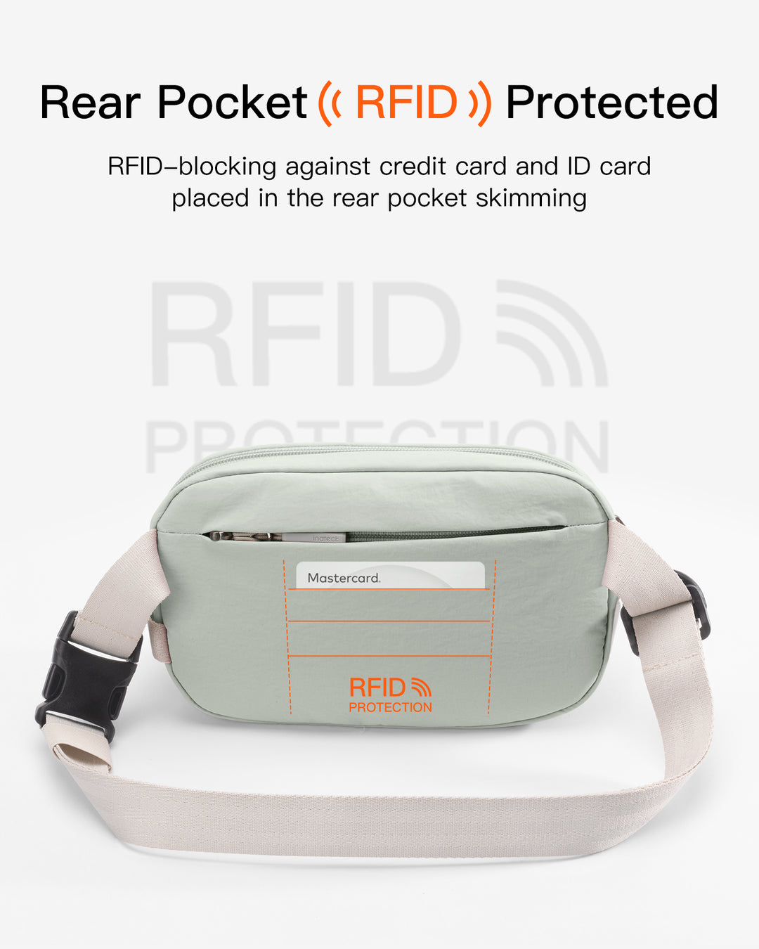 Inateck Sling Bag X-Mini, with RFID Blocking, Water-resistant, for Women and Men, FB01002