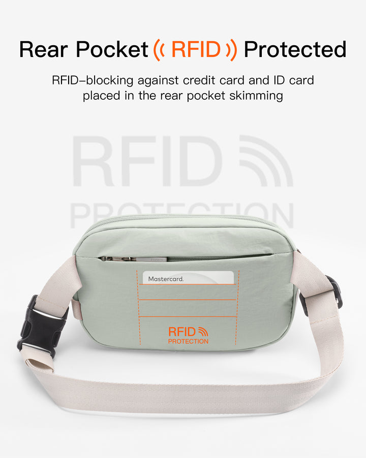 Inateck Sling Bag X-Mini, with RFID Blocking, Water-resistant, for Women and Men, FB01002