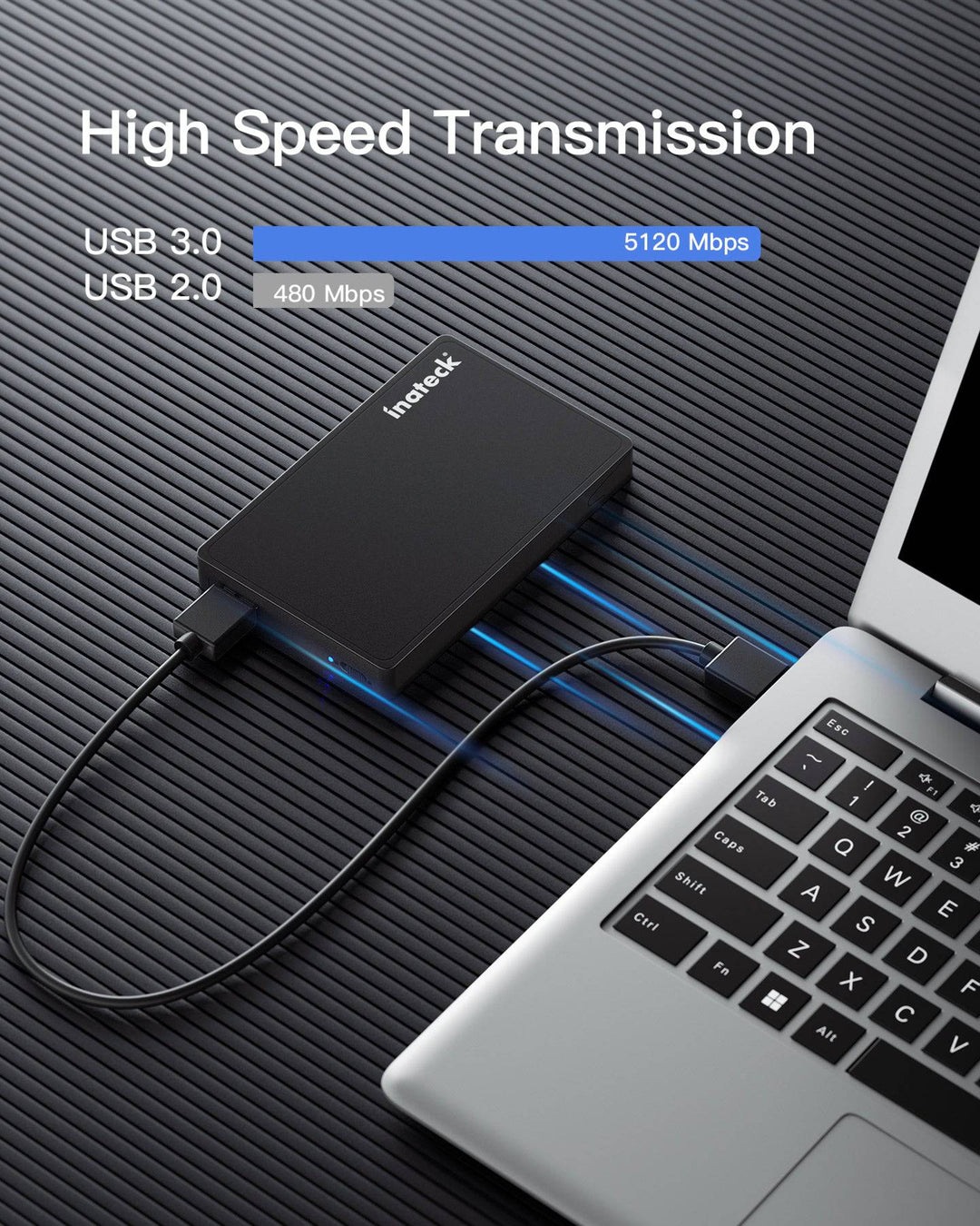 Inateck 2.5" Hard Drive Enclosure with USB 3.0 Port and UASP Support Tool-Free, FE2005
