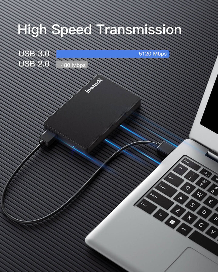 Inateck 2.5" Hard Drive Enclosure with USB 3.0 Port and UASP Support Tool-Free, FE2005