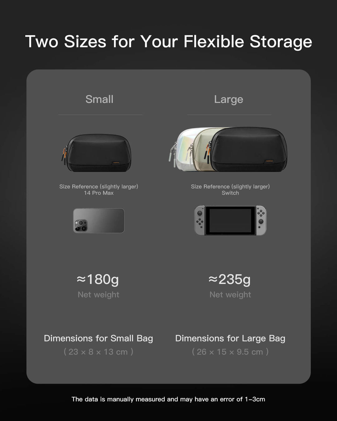 Inateck Multipurpose Electronics Organizer with 180° Open, AB03007