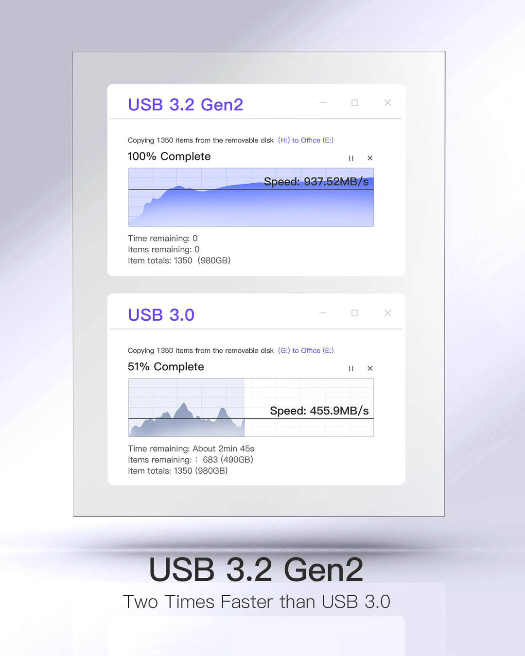 Inateck 8-in-1 iMac 24" 2021 Docking Station, USB 3.2 Gen 2, DK2001
