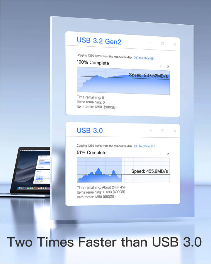Inateck 7-in-1 USB 3.2 Gen 2 Hub with HDMI Port, SD/TF Card Slot, HB2027
