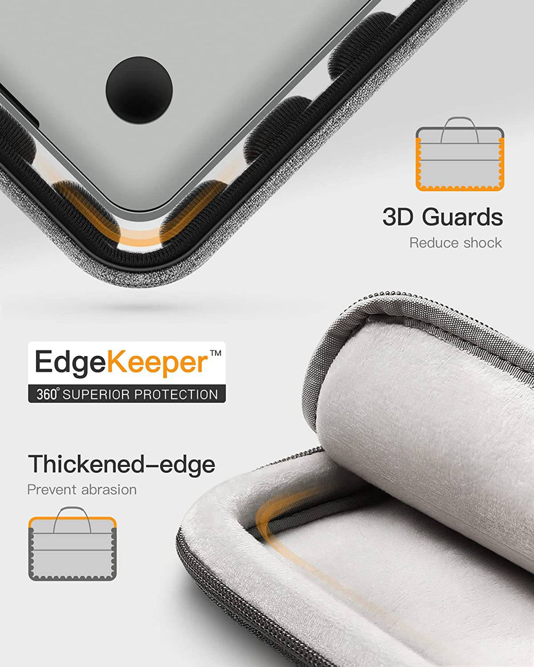 Inateck EdgeKeeper 360° Protective 13.3-15.6 Inch Laptop Carrying Case LB02010/B2