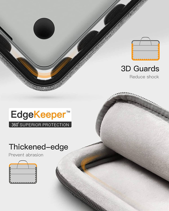 Inateck EdgeKeeper 360° Protective 13.3-15.6 Inch Laptop Carrying Case LB02010/B2