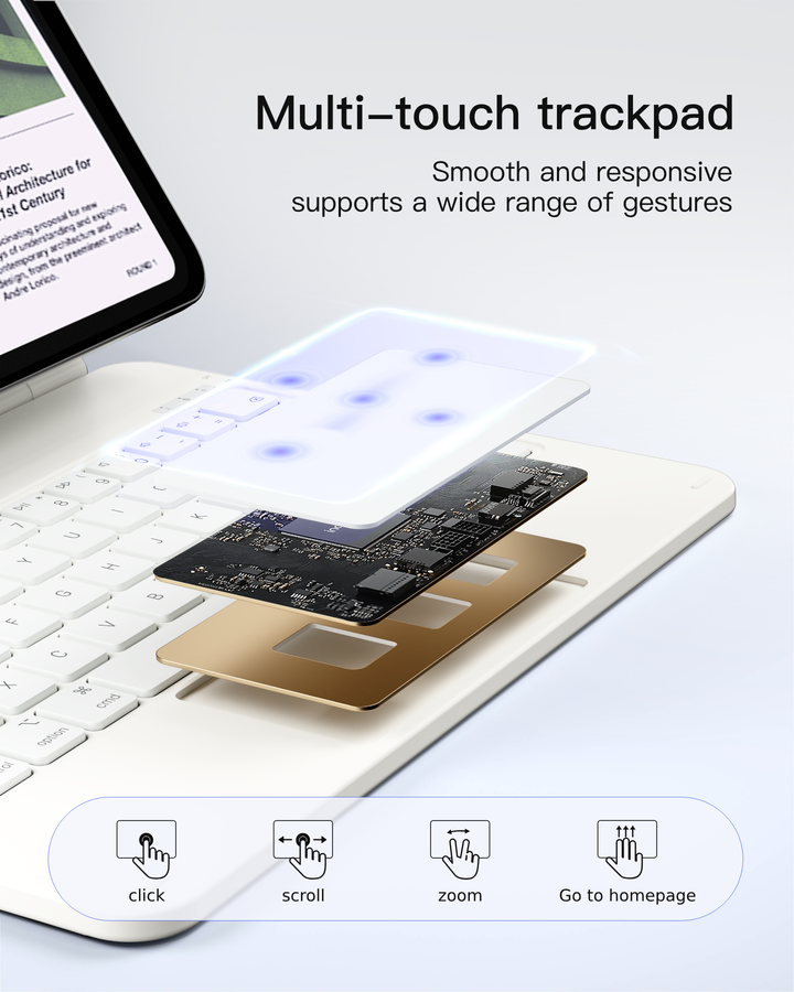 Inateck NeoMagic Magnetic Keyboard Case for iPad 10th Generation 10.9 inch/11th Generation 2025 A16 11 inch, KB09119-10