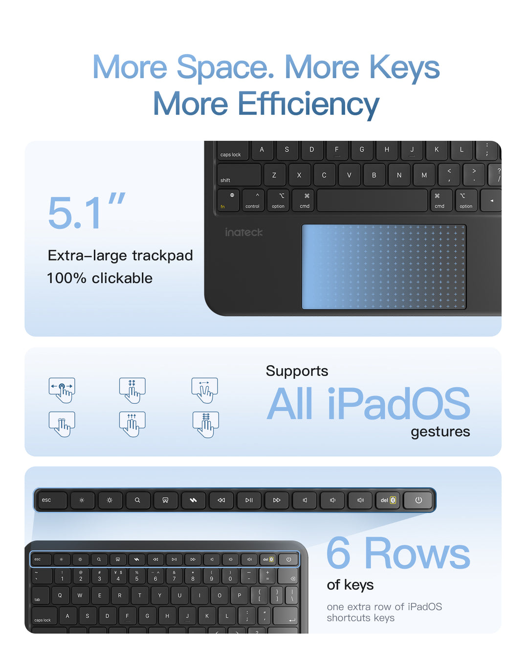 Inatek Detachable Keyboard Case for iPad A16 11th Gen 2025 11 inch, iPad 10th Gen 2022 10.9 inch, AceTouch Pro, QWERTY, KB403-10 |  Red Dot Award 2026