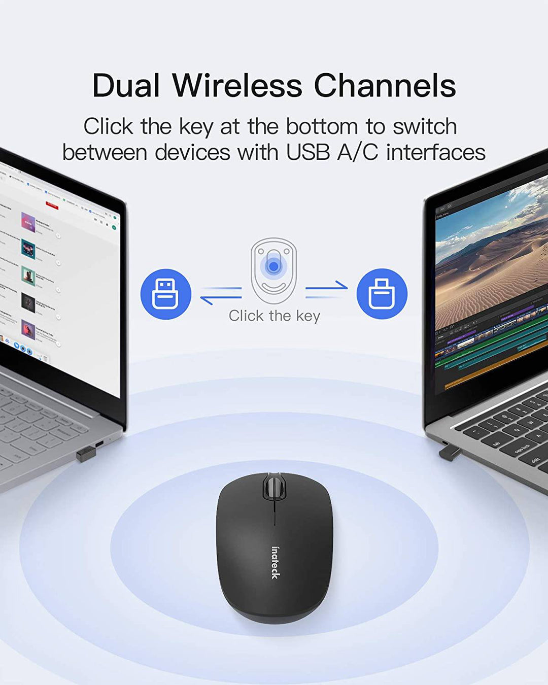 Inateck Wireless Mouse 2.4G Slim Mouse with 2 Nano Receiver USB A/USB C, Noiseless Mouse, Compatible with Notebook, PC, Laptop, MacBook, MS02001 Black