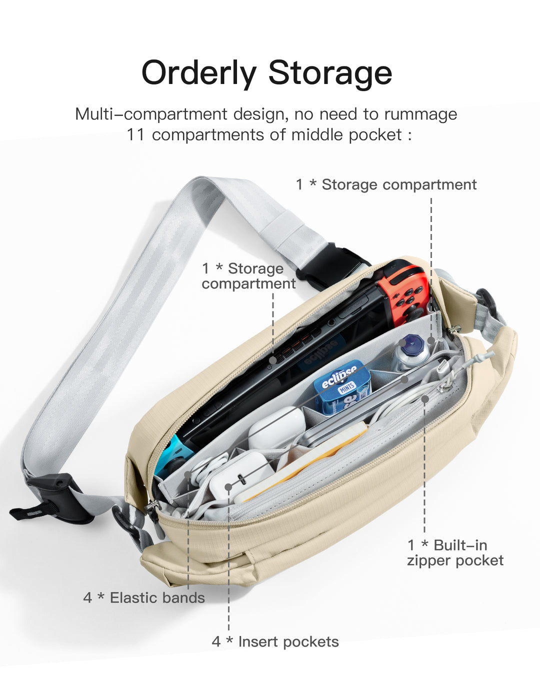 Inateck Stylish Sling Bag Crossbody Chest Bag with Spacious Orderly Storage, LB03014