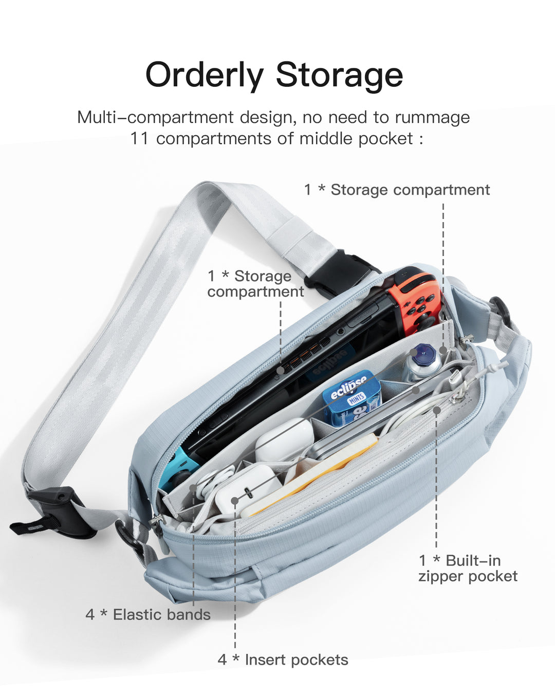 Inateck Stylish Sling Bag Crossbody Chest Bag with Spacious Orderly Storage, LB03014