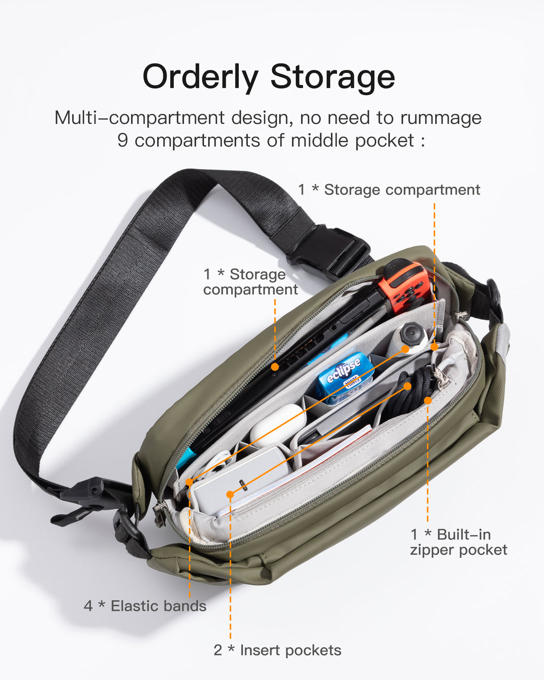 Inateck Stylish Sling Bag Crossbody Chest Bag with Spacious Orderly Storage, LB03014