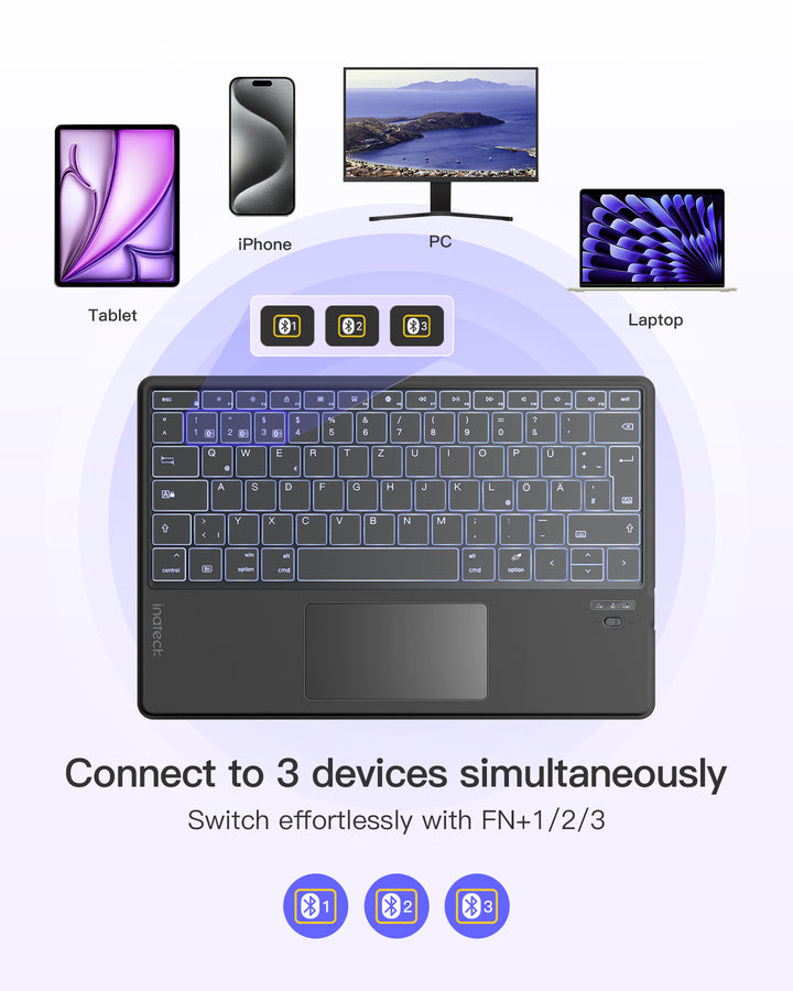 Inateck AI Bluetooth 5.3 Keyboard, For Surface Pro 7/7+/6/5/4, KB02027
