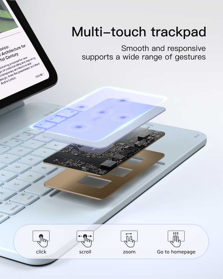 Inateck NeoMagic Magnetic Keyboard Case for iPad 10th Generation 10.9 inch/11th Generation 2025 A16 11 inch, KB09119-10